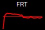 FRT